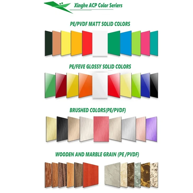 Aluminum Composite Metal factory