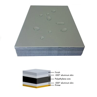 Panel Hiasan Komposit Aluminium