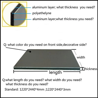 Pengeluar Panel Komposit Aluminium